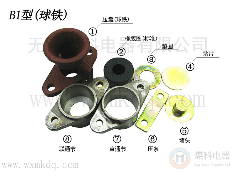 1662466416101910.jpg 防爆電纜引入裝置帶標注版本.jpg