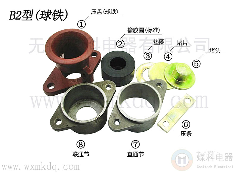 1662466416101910.jpg 防爆電纜引入裝置帶標注版本.jpg